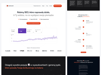 SEO Agency Landing Page analytics black cta google graph hero landing page orange process redesign search search results seo steps ui ux website white