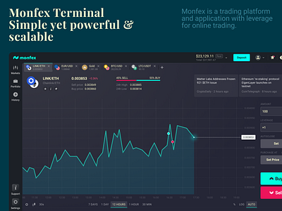 Monfex | Interface of the trading terminal and app crypto design fintech interface tradingplatform ui ux uxui