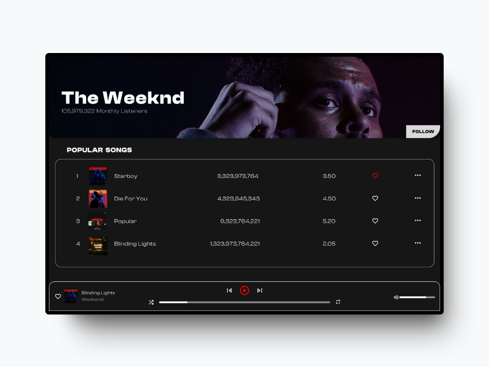 Music App dailyui design musicapp spotify ui