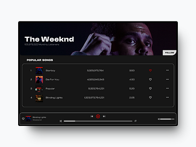 Music App dailyui design musicapp spotify ui