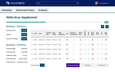 dashboard app branding design flat typography ui ux web