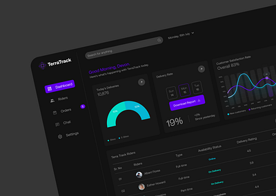 Terra Track - Delivery Dashboard UI UX dashboard dashboard design graphic design ui ui ux