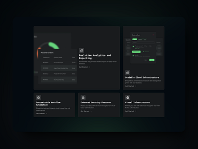 Dark Mode Bento Section - CodeFlow Webflow Website Template bento bento grid dark darkmode design feature section modern no code saas template ui ui design uiux web web design webdesign webflow webflow template website website template