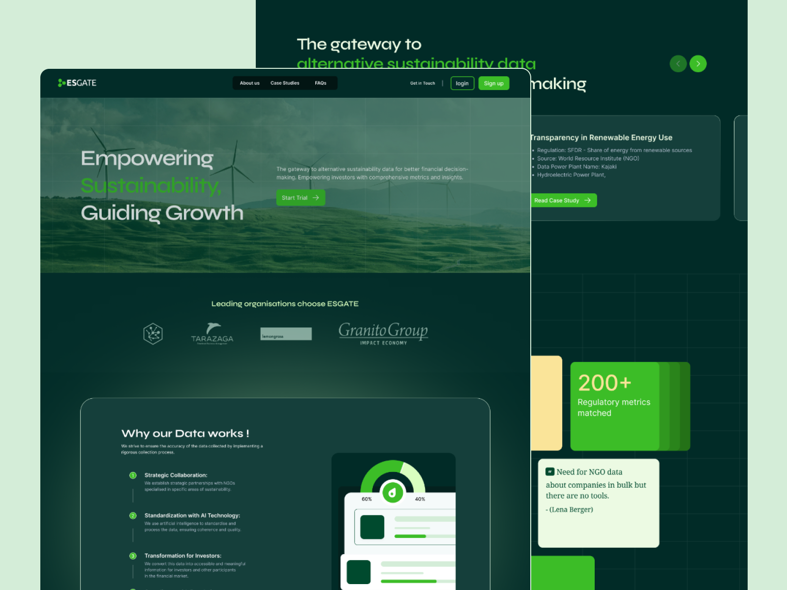 Example of Conversion Focused Design 