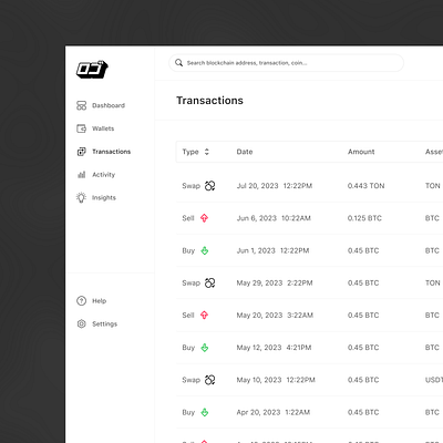 Crypto Transaction Screen