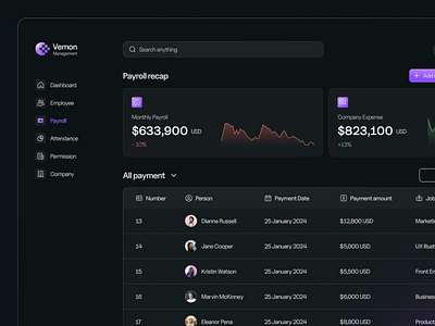 🧑🏻‍⚖️ Vernon HR Management App - Payroll Page dashboard hr payroll ui uiux website