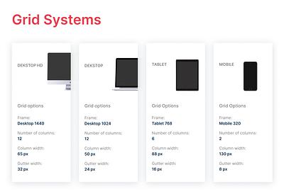 Grid Systems for Responsive Design