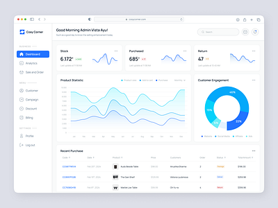 Cosy Corner - Sales Performance Dashboard admin dashboard analytic dashboard blue dashboard design ecommerce ui ui design uiux