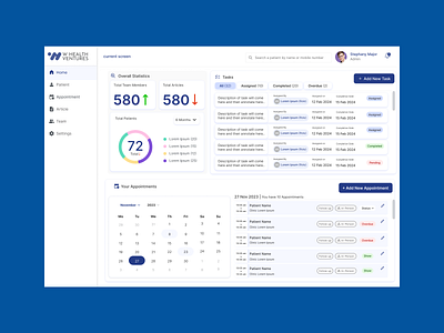 Figma Dashboard Design app design graphic design illustration logo ui