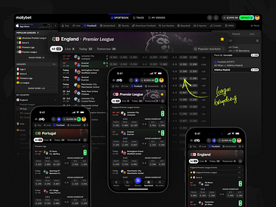 Mollybet: Sportsbook leagues betting bookmaker dark desktop football gambling interface league mobile modern neon panel sports table tournament trade trading ui ux web design