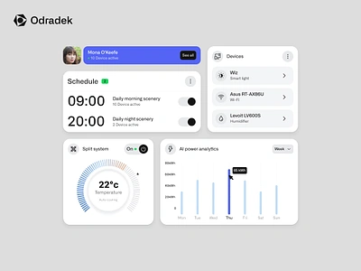 Odradek — Smart Home Control Panel ai ai smart home consumption control panel dashboard design energy consumption iot smart home smart home app smart home design ui ui design ux ux design web app