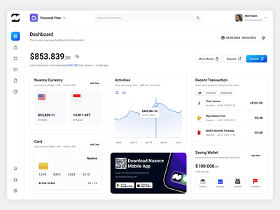 Nuance - Finance Dashboard analytics animation b2b bank card clean component currency dashboard dipa inhouse finance financial market minimalist modern money payment product design saas startup