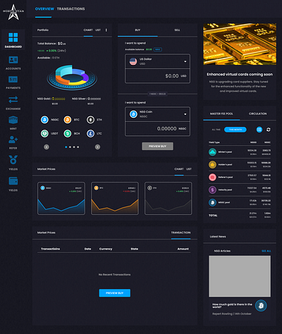 Trading Dashboard | Web App branding crypto currency dashboard design development figma graphic design illustration landing page logos marketing ui uiux ux