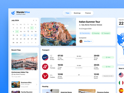 WanderWise — SaaS Dashboard app branding calendar dashboard design graphic design interface saas travel ui ux webdesign