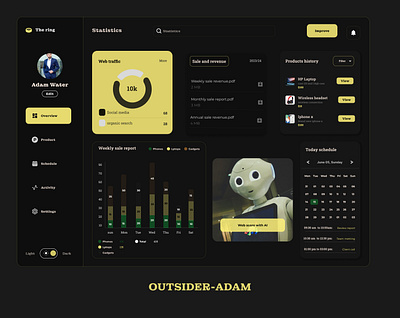 Admin dashboard business company dashboard uiux website