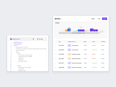 Status Reporting Dashboard card chart clean ui cloud coding component dashboard data processing developer tool error integration progress release manager reporting saas table ui ux voit web