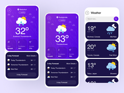 Weather🌦️ App UI Design android app application design forecast ios mobile ui ui design ui ux weather