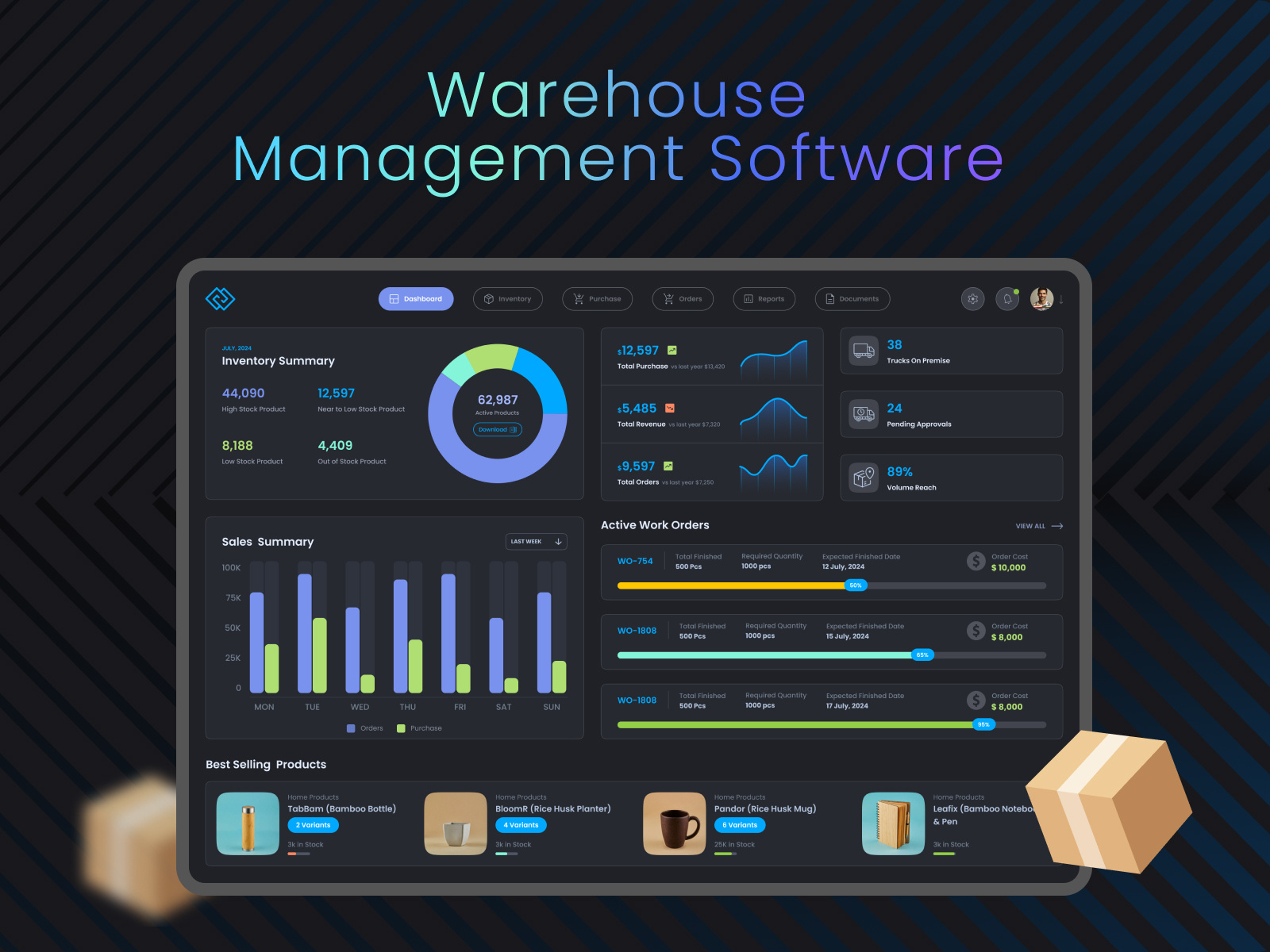 Warehouse Management Software Design dashboard design inventory management logistics order tracking dashboard parcel tracking shipping software design software development ui ux warehouse warehouse design warehouse management software warehouse management system warehouse operation