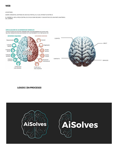 Ai Solves ai solves