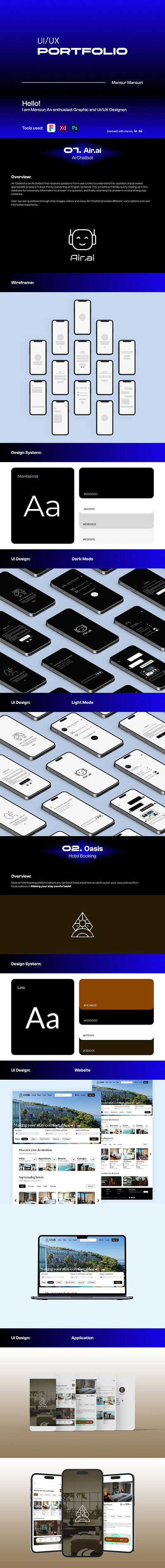 UI/UX Portfolio adobe photoshop adobe xd app design figma ui ui design uiux user experience user interface ux ux design web design