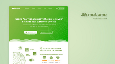 Matomo - Homepage Design analytics branding green open source redesign ui web design