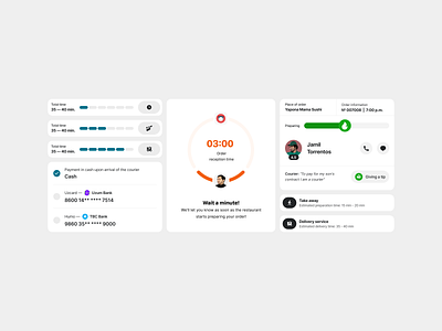 Food delivery widgets chart clean dashboard delivery delivery service design food interface interface design jumayev mobile app widgets
