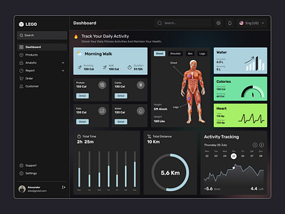 Health Monitoring Dashboard analytics charts clean dashboard dashboard design data design fitness dashboard health healthcare interface minimal monitoring product saas tracking ui ui design user dashboard visual design