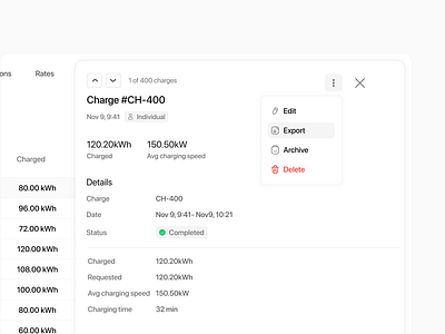 EV Dashboard UI figma ui ux