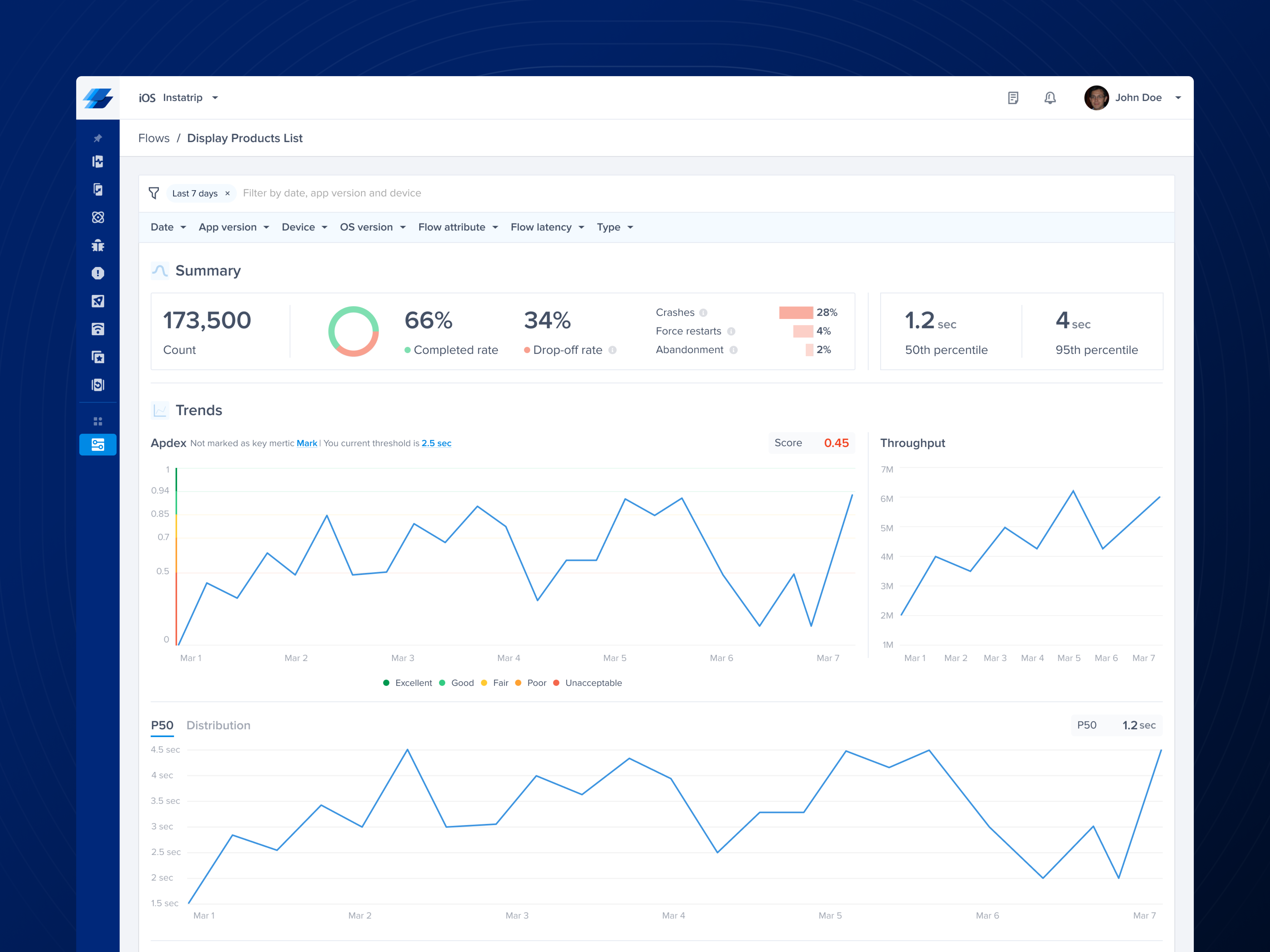 Flows details page