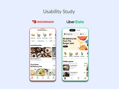 Usability Study | Main analysis app branding ui user experience ux