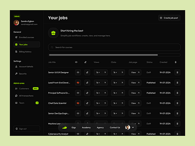 Creative Ferry - Scaled admin authentication authorization clean create account dashboard data data tables education job learning management learning management system payment product roles saas sign in sign up tables transactions