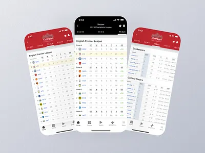 League Table Mobile App Ui app design league table league table app league table dashboard league table design league table details league table interface league table layout league table mobile app league table option league table page league table screen league table setting league table setup league table ui league table uiants league table view screen ui