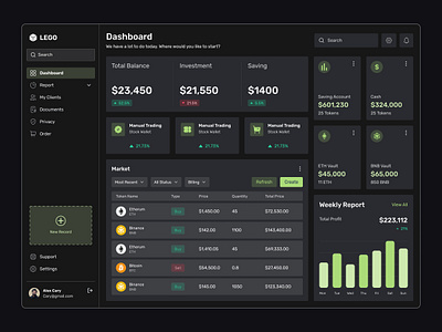 Cryptocurrency Dashboard admin app banking dashboard bitcoin chart clean crypto crypto curreny darkmode dashboard data design finance minimal stats ui ui design user dashboard user interface visual design