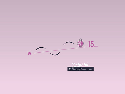 Dribbble: 15 Years of Success" branding graphic design logo