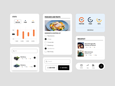Component library of food diary app appdesign mobileapp mobileappdesign uxui uxuidesign