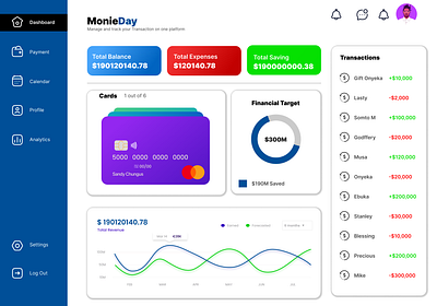 Fintech UI Design