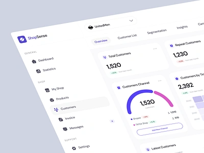 ShopSense - Customers Page Dashboard admin analytics brand identity branding clean crm customer page dashboard dashboard design design minimalist overview product design seller side bar statistic ui ux web design website