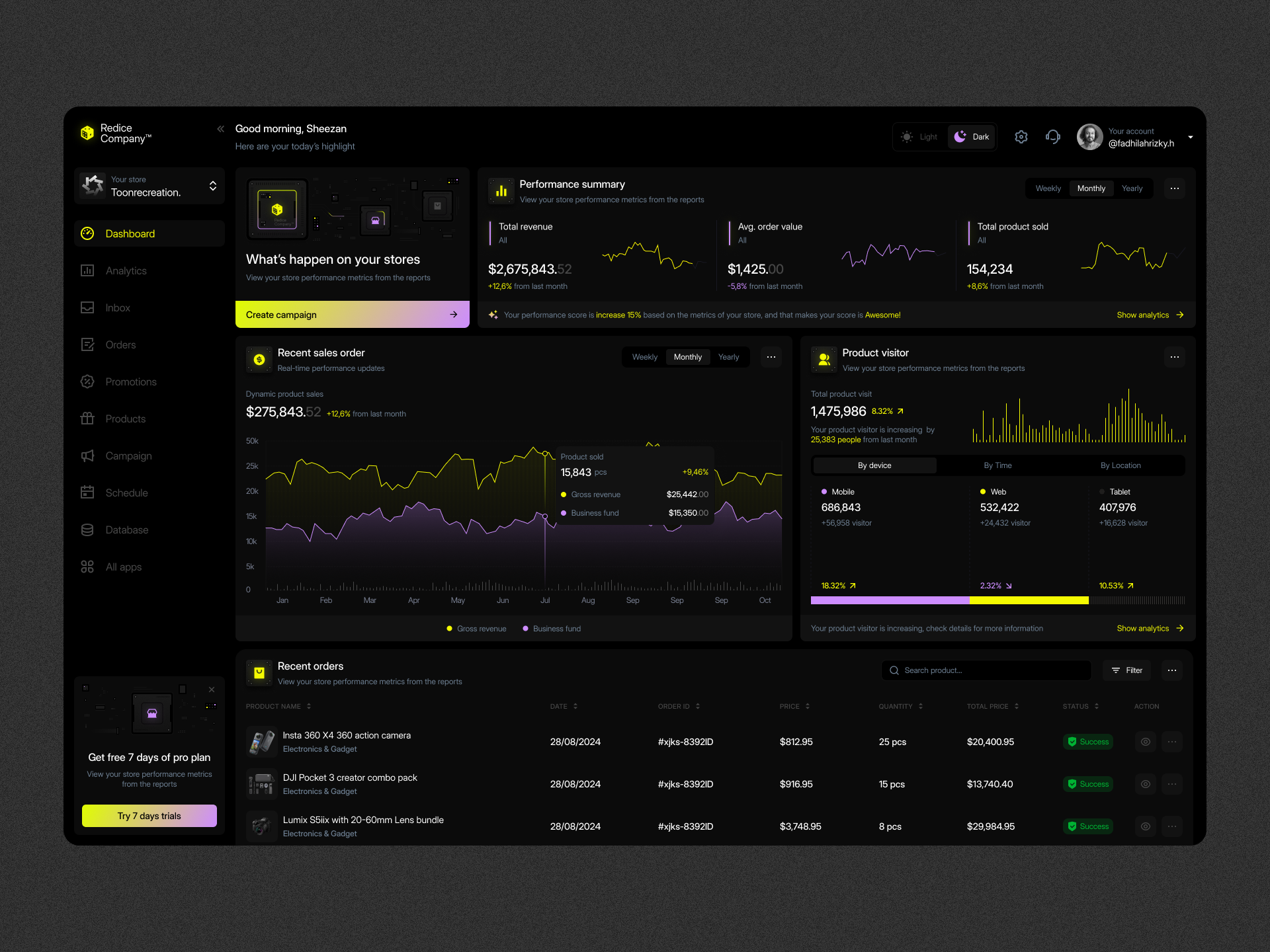 Redice - Sales analytics dashboard 🎲 analytics chart clean dashboard design illustration marketplace modal product sales simple ui ux