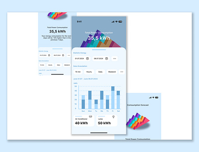 Daily UI 66 Statistic dailyui dailyui66 design figma prototype statistic ui uidesign uidesigner uiux uiuxdesign uiuxdesigner ux uxdesign uxdesigner