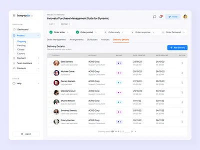 User List Dashboard Screen delivery details delivery list listing rating list ui web app