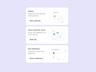 dashboard/quick actions action actions ai app application branding card cards cta design illustration modern tech ui ui design ux