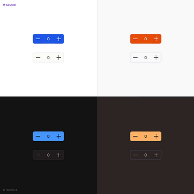 Interactive Counter UI Component in Figma count counter design design system figma input interaction interface stepper ui ui kit ux