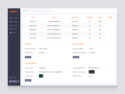 Admin Web App Page admin page app dashboard design responsive ui design web app web design