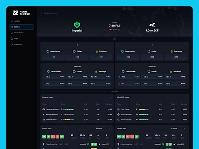 NeonCheese - AI Sportsbook Tool bet betslip betting blockchain casino crypto dashboard esports gambling game gaming igaming match sport sport betting sportsbook statistics total