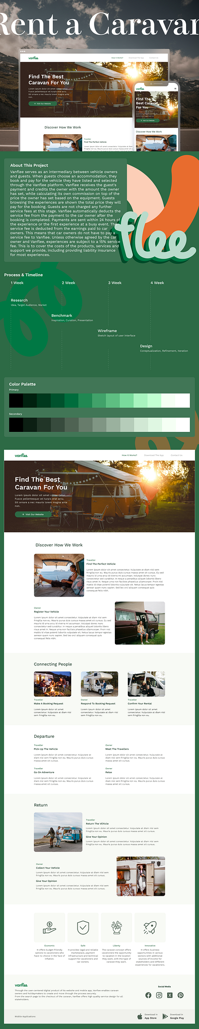 Rent a Caravan-Landing Page branding design figma figmadesign illustration logo ui