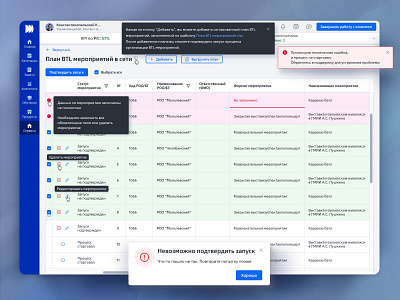 UX/UI design of the service for working with BTL events agile app design banking application btl events manager crm application dashboard design system grid design icon design interactive prototype interface layout design prototyping service design ui user flow user interview user testing ux web design