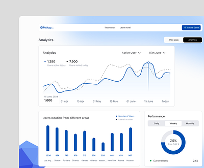 Dashboard admin page branding dashboard design figma money ui uiux ux website