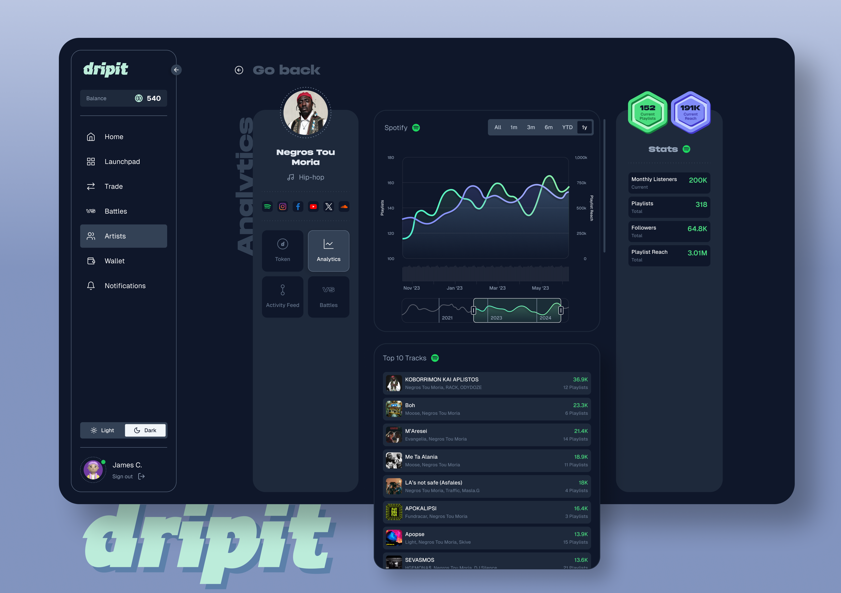 Dripit artist battles bet crypto dark ui design interface music music app musicians prediction market spotify trading ui ui design user interface ux visual design web design web3
