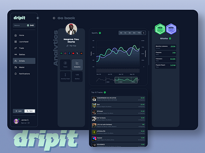 Dripit artist battles bet crypto dark ui design interface music music app musicians spotify trading ui ui design user interface ux visual design web design