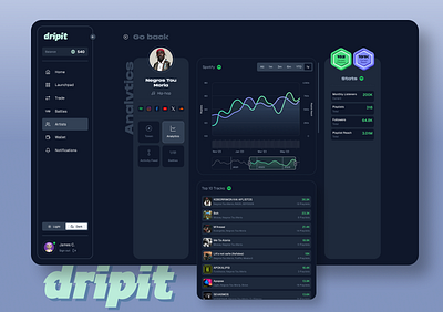 Dripit artist battles bet crypto dark ui design interface music music app musicians spotify trading ui ui design user interface ux visual design web design